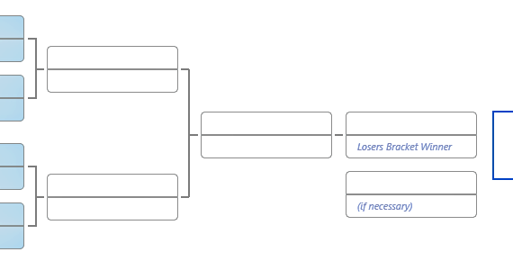 NCAA Tournament Bracket Strategies